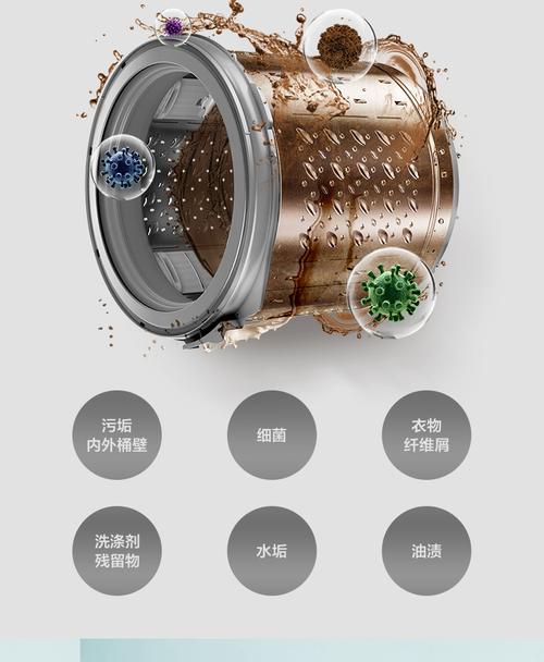 重庆美的洗衣机售后电话是多少？-第2张图片-索能光电网