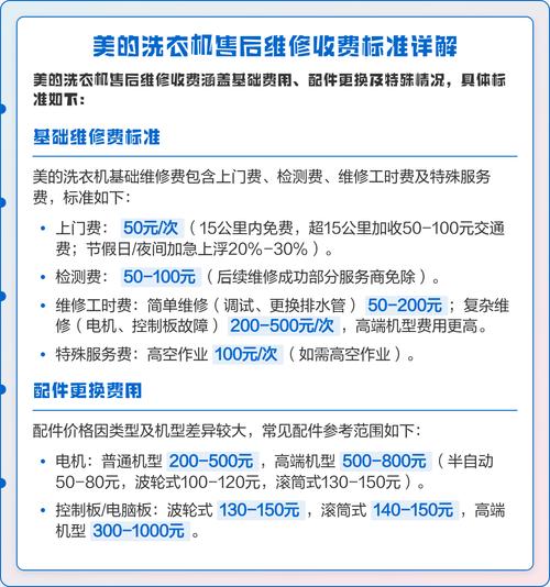 重庆美的洗衣机售后电话是多少？-第1张图片-索能光电网
