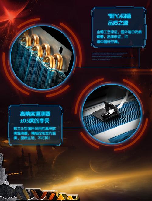 济南格兰仕空调售后电话是多少?-第3张图片-索能光电网 济南格兰仕空调售后电话是多少?-第3张图片-索能光电网