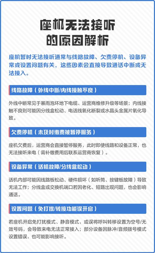 电话座机故障维修，如何快速排查解决？-第1张图片-索能光电网