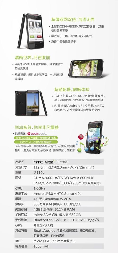 HTC官网电话是多少？-第3张图片-索能光电网