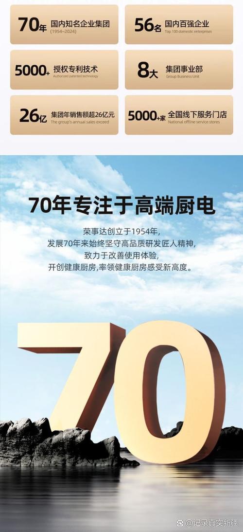 长春荣事达售后电话是多少？-第2张图片-索能光电网