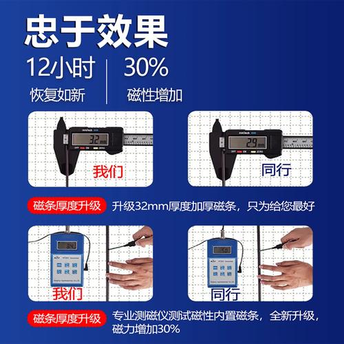 格兰仕冰箱服务电话是多少？-第2张图片-索能光电网