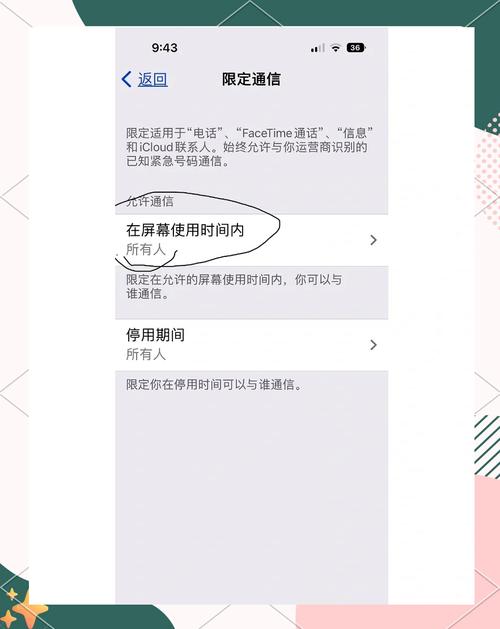 iPhone4s电话打不进来怎么办？-第1张图片-索能光电网