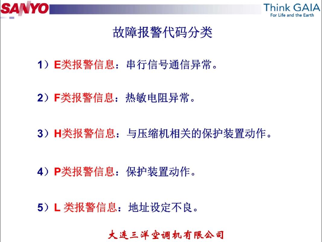 三洋空调客服电话是多少?-第2张图片-索能光电网 三洋空调客服电话是多少?-第2张图片-索能光电网