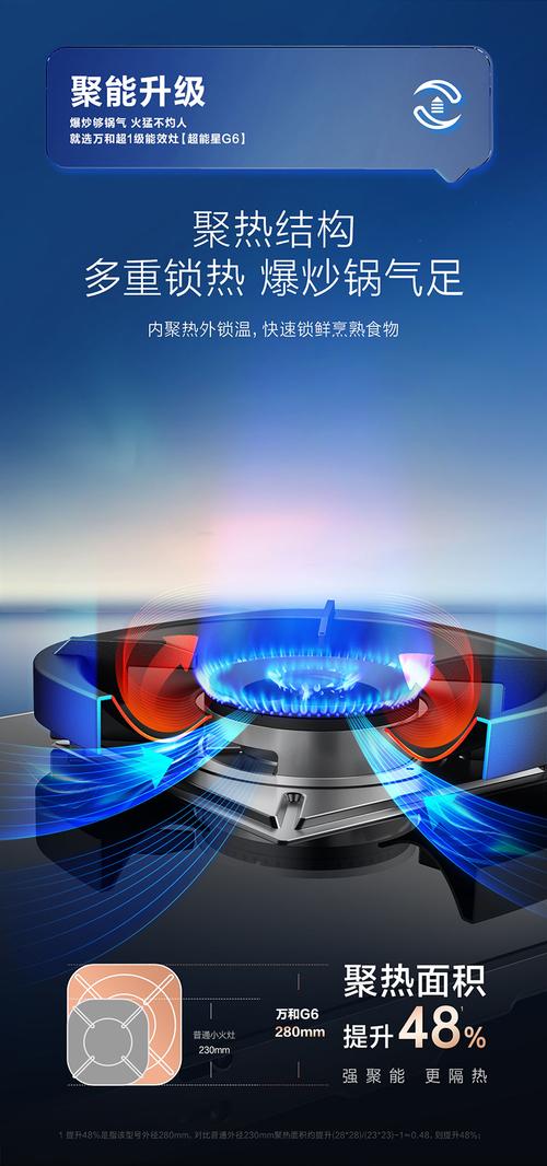 万和重庆售后电话是多少？-第1张图片-索能光电网