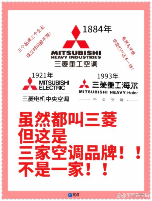 三菱空调公司电话是多少？-第1张图片-索能光电网