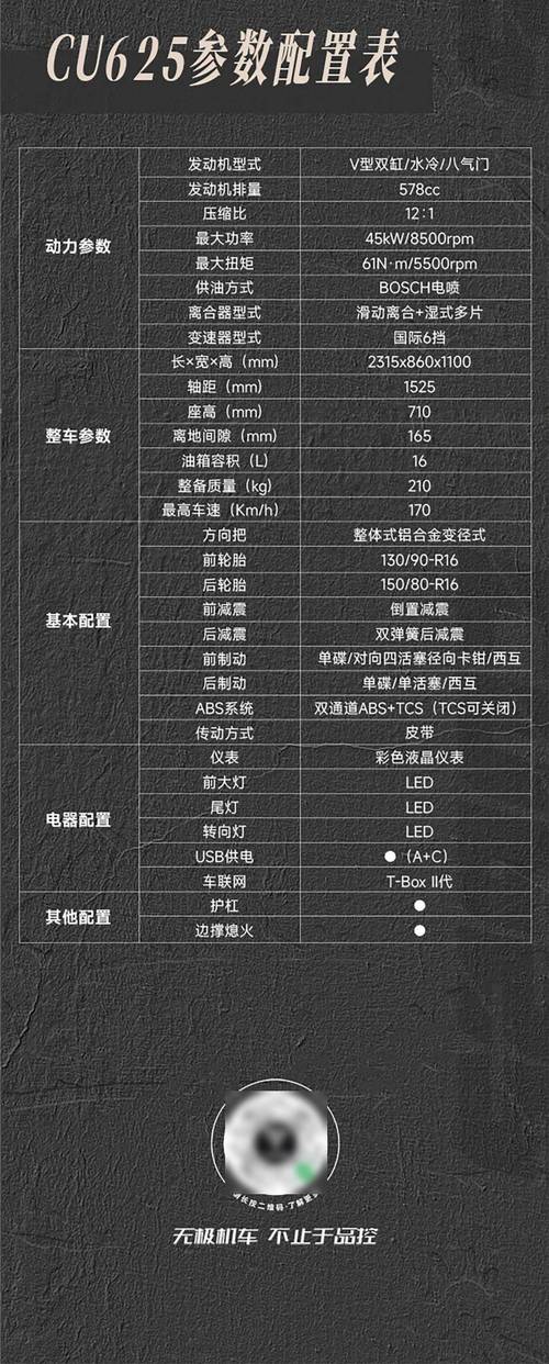 温州哈弗保养电话是多少？-第3张图片-索能光电网