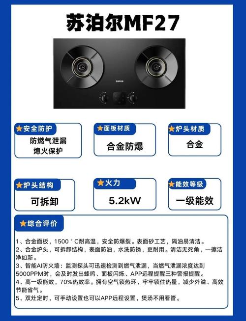 苏泊尔燃气灶客服电话是多少?-第3张图片-索能光电网 苏泊尔燃气灶客服电话是多少?-第3张图片-索能光电网