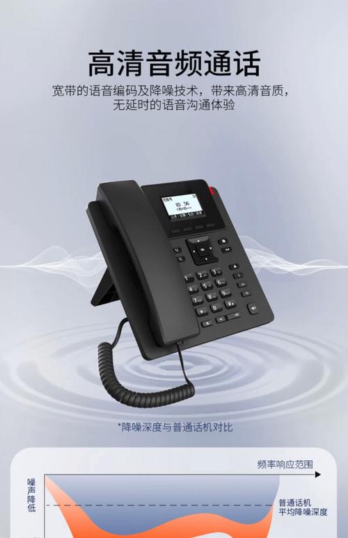 恒热电话怎么样？质量好吗？-第1张图片-索能光电网