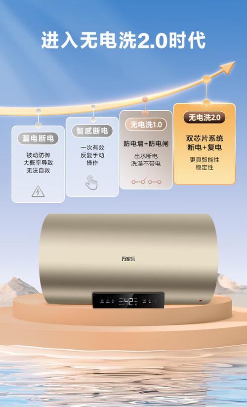 万家乐电热水器电话是多少？-第3张图片-索能光电网