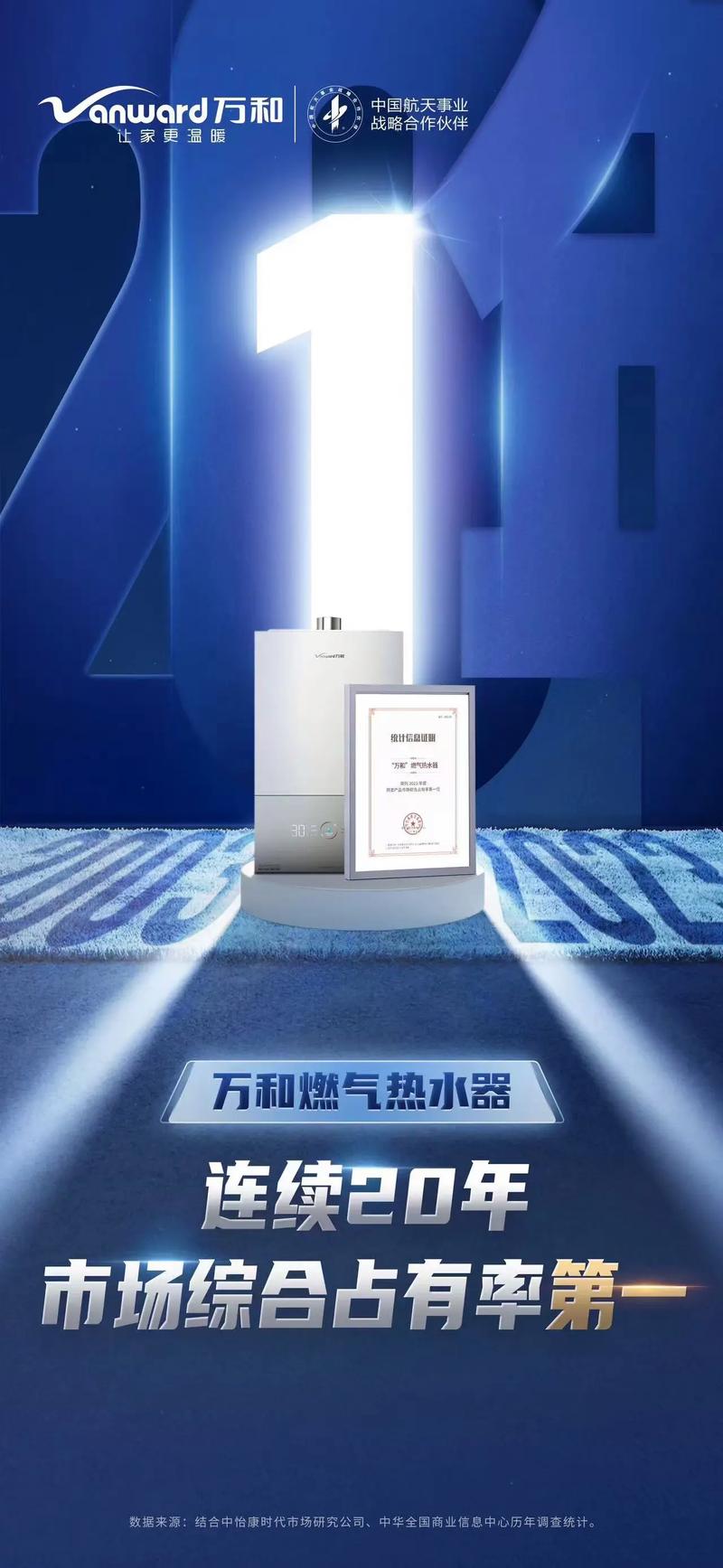 合肥万和售后电话是多少？-第2张图片-索能光电网