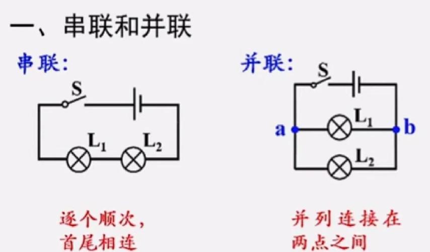 电话并联需要哪些步骤?-第3张图片-索能光电网 电话并联需要哪些步骤?-第3张图片-索能光电网