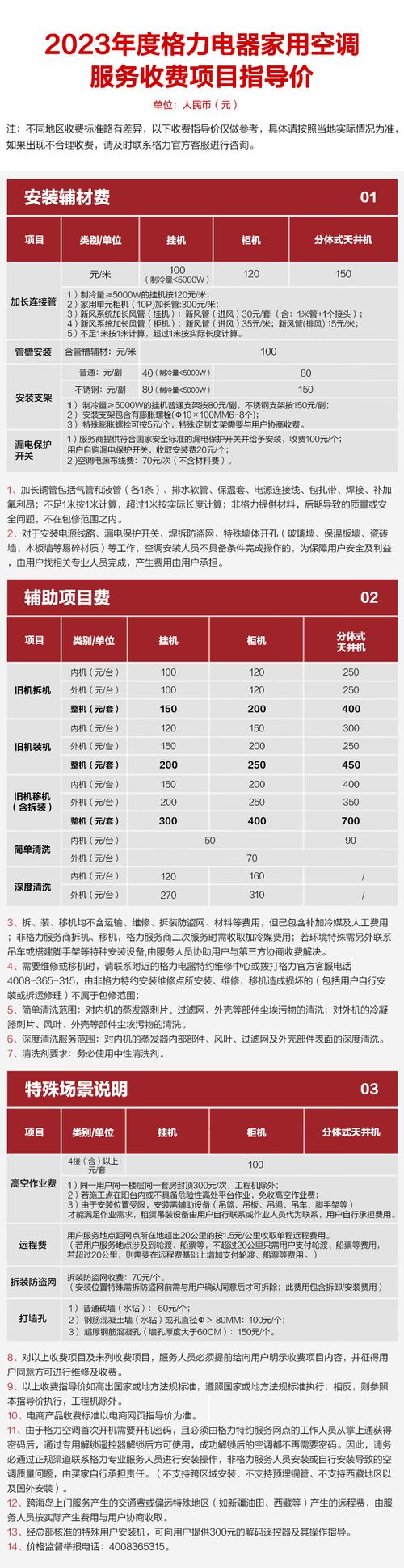 格力空调武汉售后电话是多少？-第1张图片-索能光电网