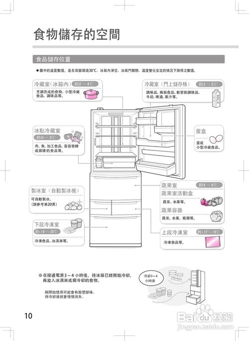 东芝冰箱售后电话是多少？-第2张图片-索能光电网