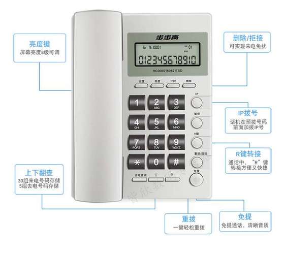 电话机拨号步骤是什么？-第2张图片-索能光电网