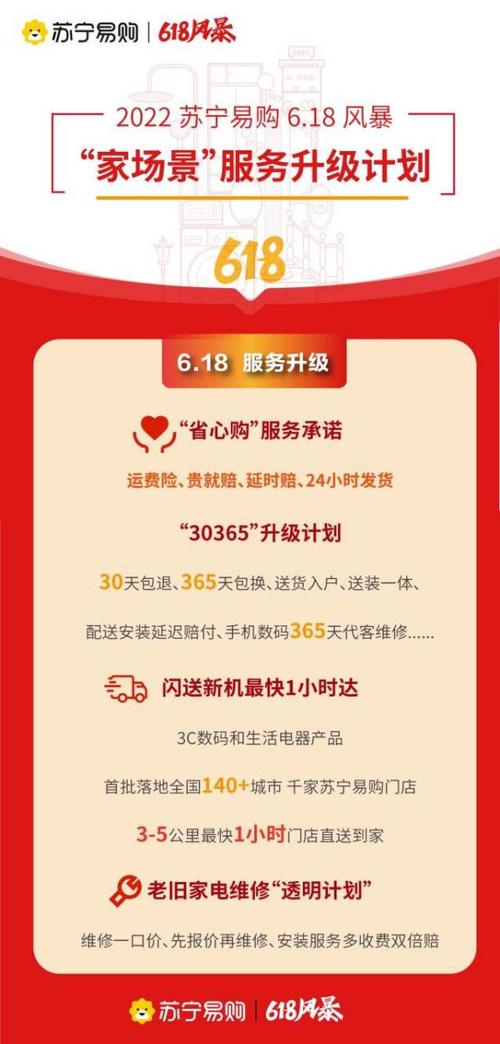 重庆苏宁客服电话-第2张图片-索能光电网