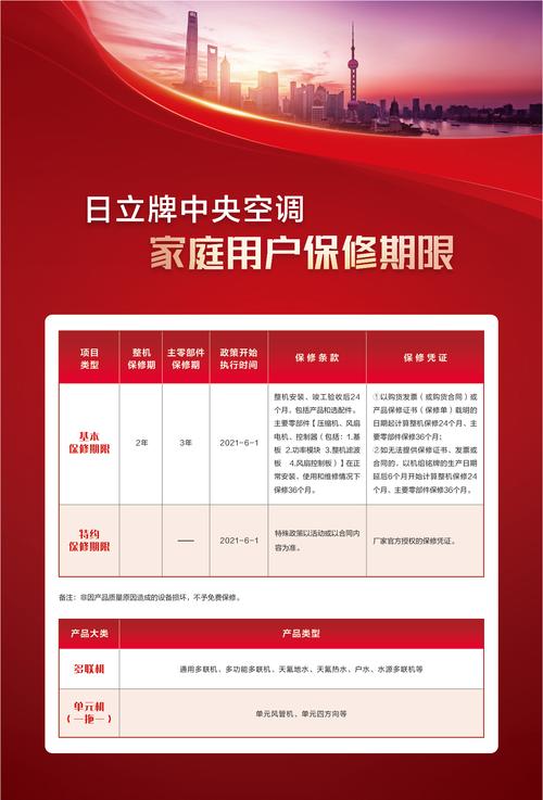 日立售后服务电话是多少？-第1张图片-索能光电网