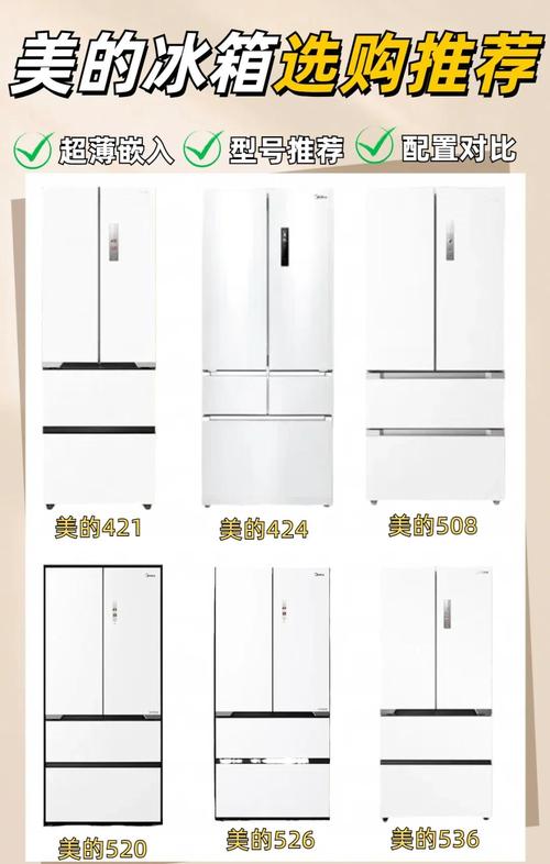 合肥美的冰箱电话是多少？-第3张图片-索能光电网