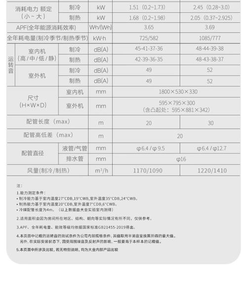 大金空调服务电话是多少?-第3张图片-索能光电网 大金空调服务电话是多少?-第3张图片-索能光电网