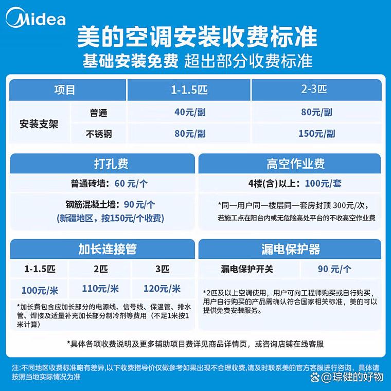 美的空调官方售后电话是多少？-第2张图片-索能光电网