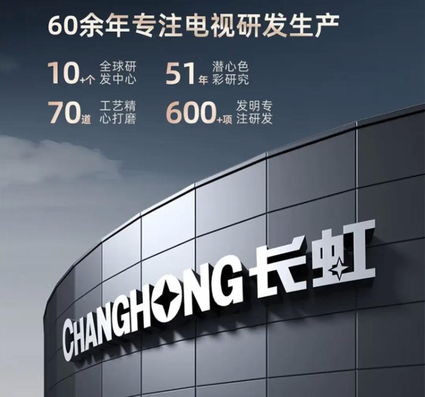 长虹电器电话多少？客服热线是多少？-第1张图片-索能光电网