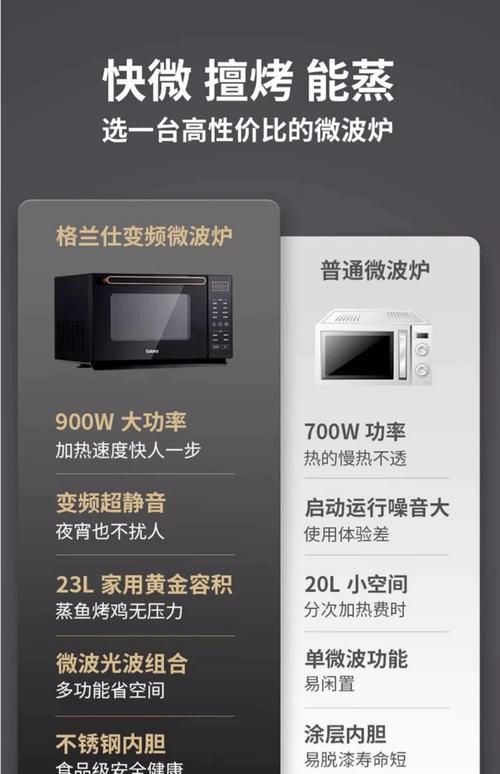 格兰仕售后服务电话是多少？-第2张图片-索能光电网