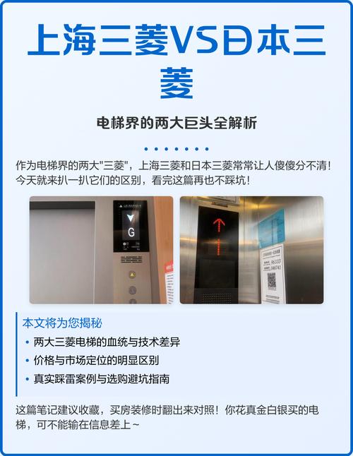 上海三菱电话是多少？-第3张图片-索能光电网