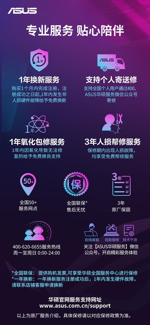 华硕服务电话是多少?-第1张图片-索能光电网 华硕服务电话是多少?-第1张图片-索能光电网
