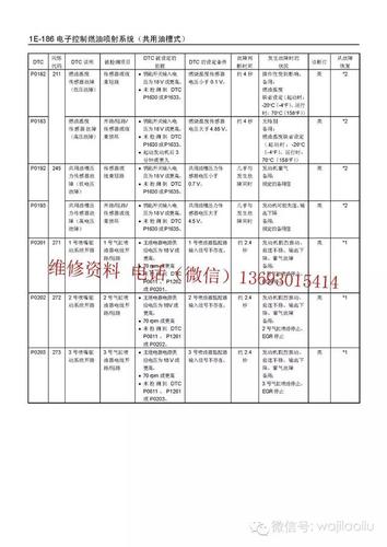 日立维修电话是多少？-第3张图片-索能光电网