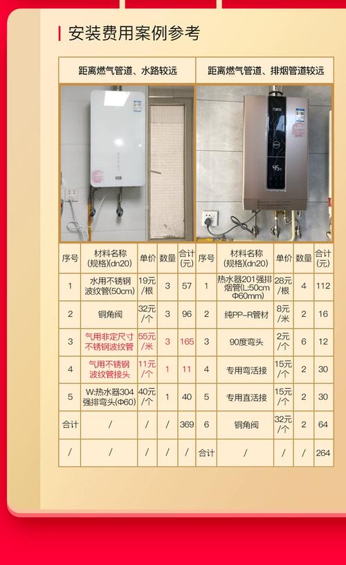 万家乐售后电话是多少？-第3张图片-索能光电网