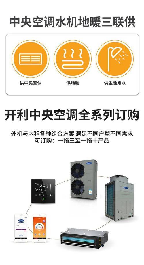 开利中央空调官方电话是多少？-第1张图片-索能光电网