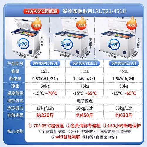 海尔冰箱售后电话是多少？-第1张图片-索能光电网