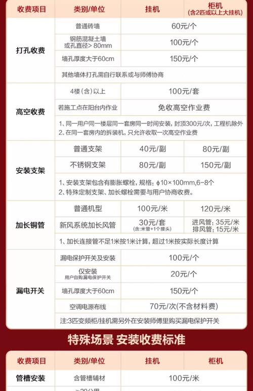 格力空调售后电话是多少？-第2张图片-索能光电网