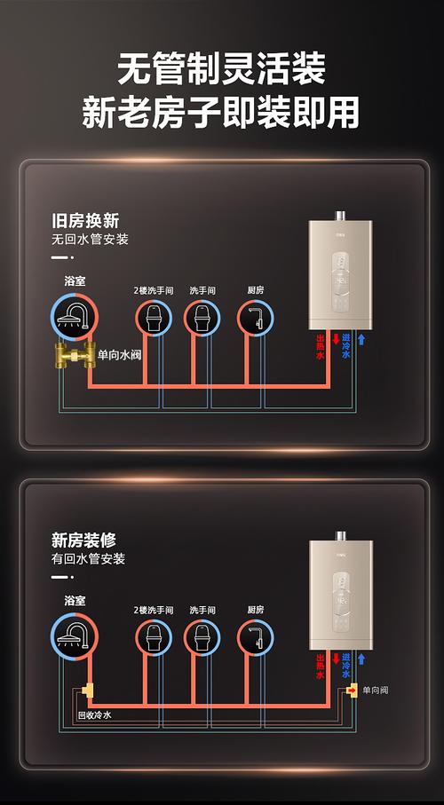 天然气热水器维修电话多少？-第1张图片-索能光电网