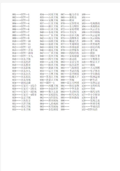 石家庄有限电视电话是什么？-第2张图片-索能光电网