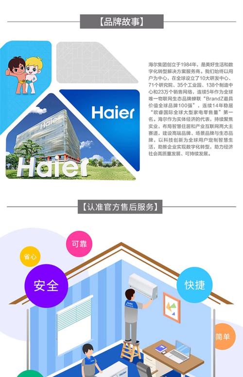 海尔冰箱售后电话是多少？-第3张图片-索能光电网