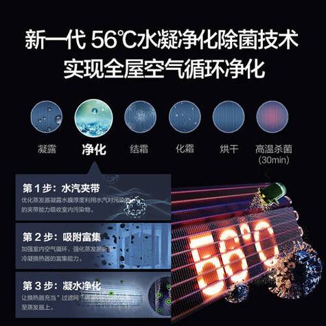 湖南格力空调售后维修电话是多少？-第2张图片-索能光电网