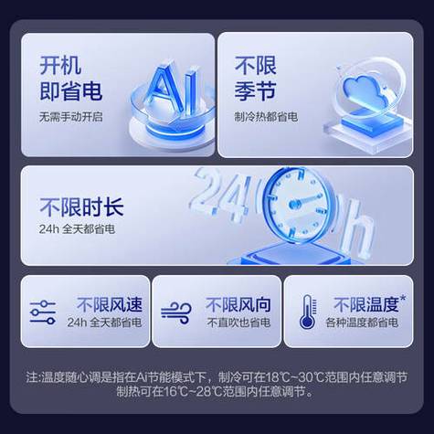 湖南格力空调售后维修电话是多少？-第3张图片-索能光电网