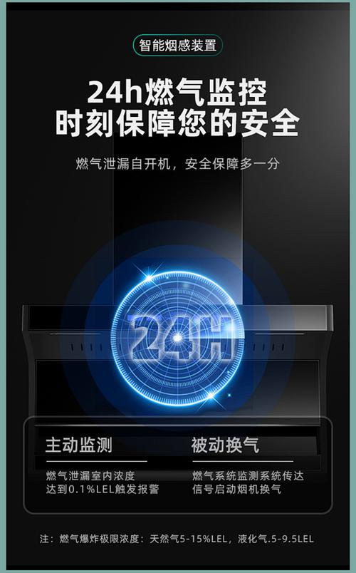 顾家抽油烟机售后电话是多少？-第3张图片-索能光电网