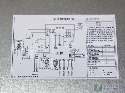 海尔变频空调维修电话是多少？-第3张图片-索能光电网