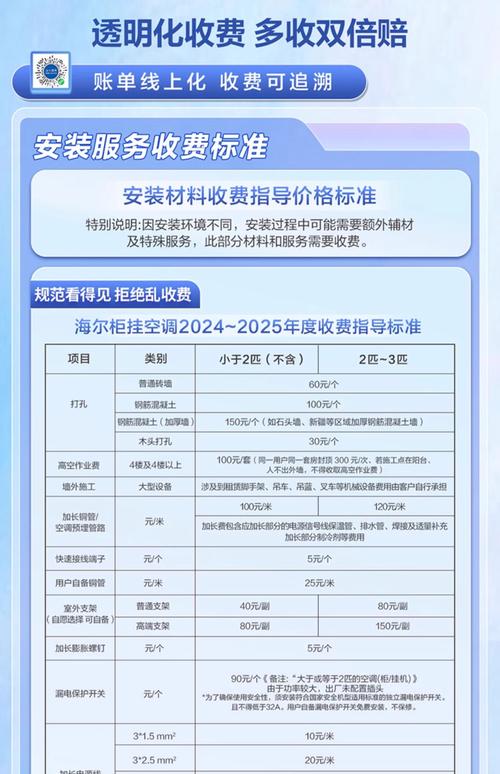 海尔售后电话是多少？-第3张图片-索能光电网