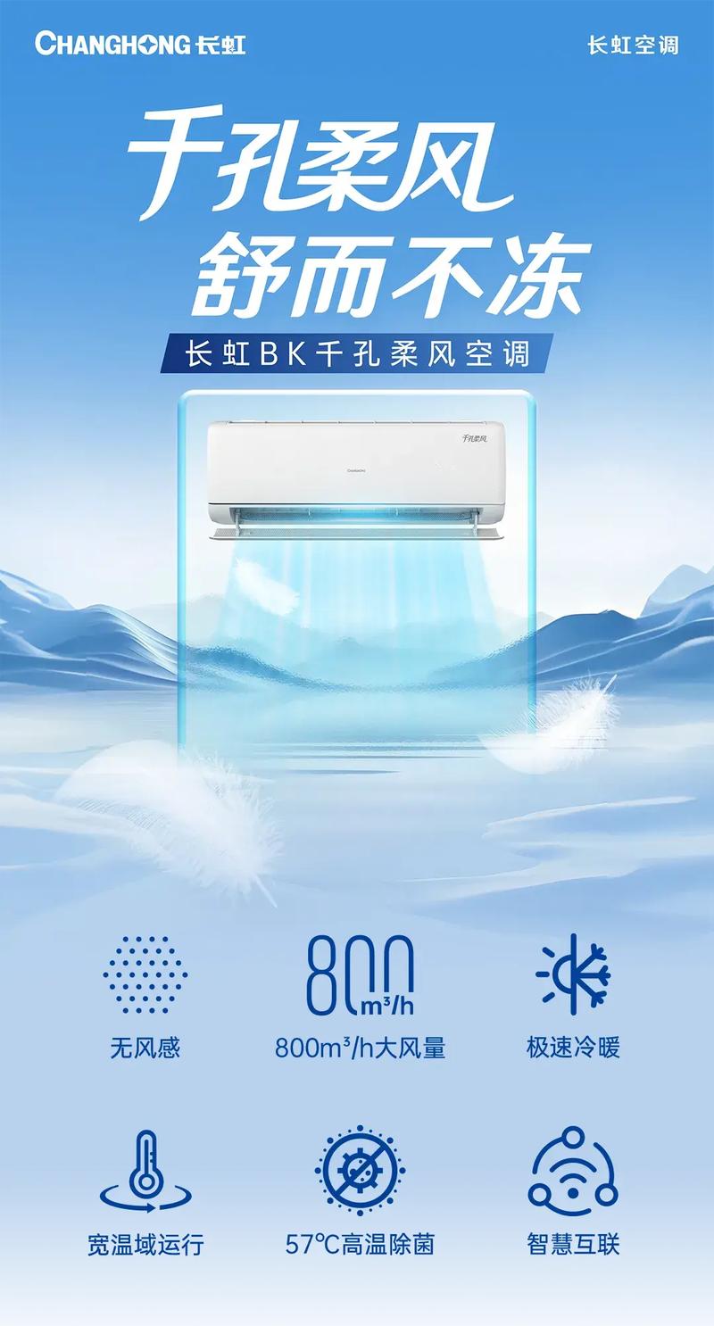 长虹空调官网电话是多少？-第3张图片-索能光电网