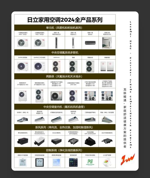 Hitachi空调售后电话是多少？-第2张图片-索能光电网
