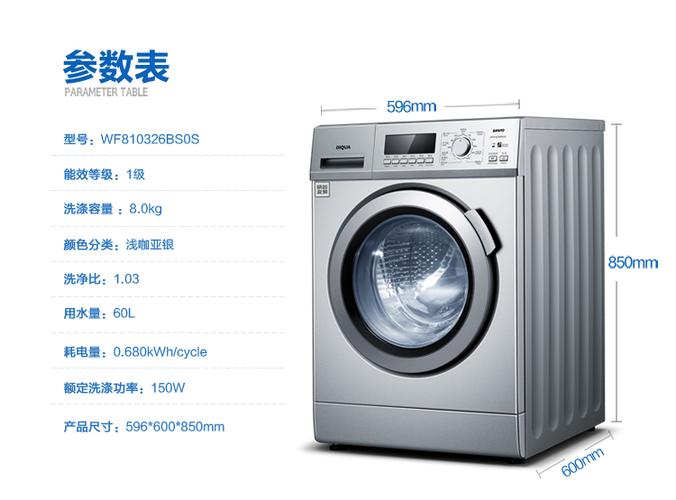 荣事达三洋洗衣机维修电话是多少？-第1张图片-索能光电网