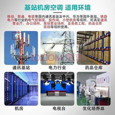 成都海信空调售后维修电话-第2张图片-索能光电网