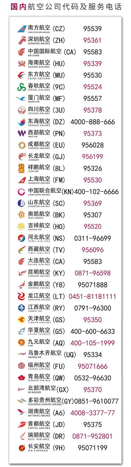 深圳天燃气客服电话是多少？-第1张图片-索能光电网