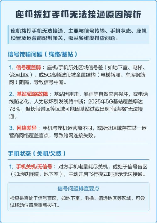 座机故障该打哪个电话求助?-第1张图片-索能光电网 座机故障该打哪个电话求助?-第1张图片-索能光电网