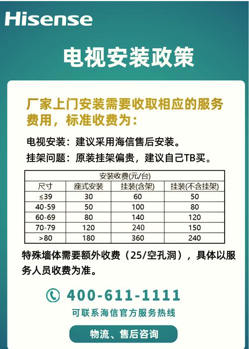 烟台海信电视售后电话是多少？-第1张图片-索能光电网