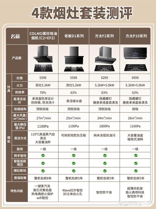 老板油烟机400服务电话是多少？-第1张图片-索能光电网